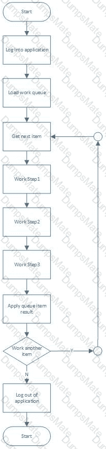 ASD01 Question 6